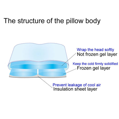 Horay Cooling Comfort All-Night Pillow – with Innovative Cooling Pack